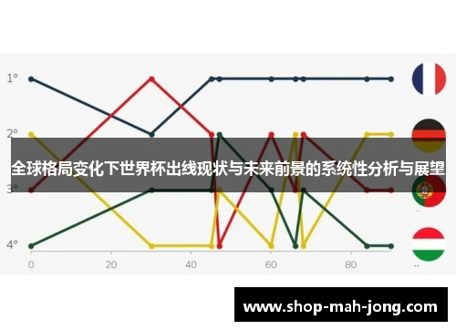全球格局变化下世界杯出线现状与未来前景的系统性分析与展望