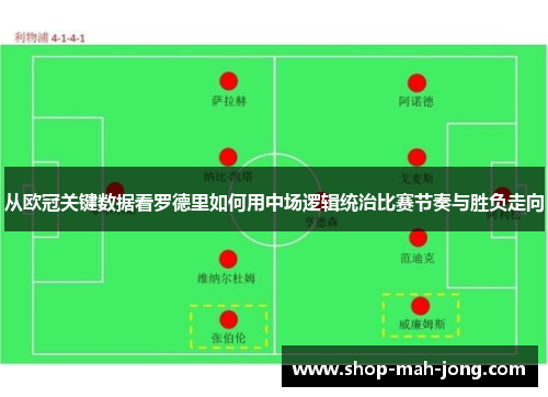 从欧冠关键数据看罗德里如何用中场逻辑统治比赛节奏与胜负走向