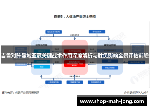 吉鲁对阵曼城亚冠关键战术作用深度解析与胜负影响全景评估前瞻