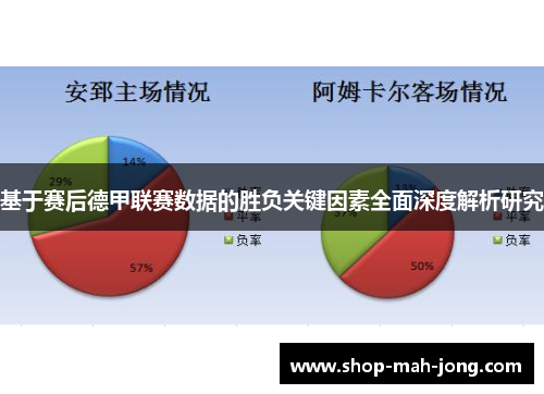 基于赛后德甲联赛数据的胜负关键因素全面深度解析研究 基于赛后德甲联赛数据的胜负关键因素全面深度解析研究
