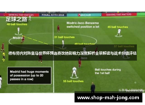 德布劳内对阵皇马世界杯预选赛攻防影响力深度解析全景解读与战术价值评估 德布劳内对阵皇马世界杯预选赛攻防影响力深度解析全景解读与战术价值评估