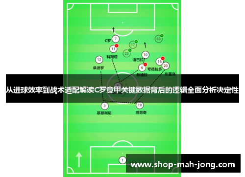 从进球效率到战术适配解读C罗意甲关键数据背后的逻辑全面分析决定性 从进球效率到战术适配解读C罗意甲关键数据背后的逻辑全面分析决定性