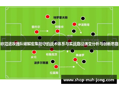 欧冠进攻强队破解密集防守的战术体系与实战路径演变分析与创新思路