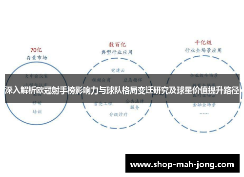 深入解析欧冠射手榜影响力与球队格局变迁研究及球星价值提升路径