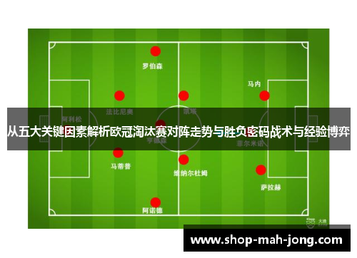 从五大关键因素解析欧冠淘汰赛对阵走势与胜负密码战术与经验博弈 从五大关键因素解析欧冠淘汰赛对阵走势与胜负密码战术与经验博弈