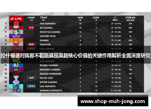 拉什福德对阵那不勒斯展现英超核心价值的关键作用解析全面深度研究 拉什福德对阵那不勒斯展现英超核心价值的关键作用解析全面深度研究