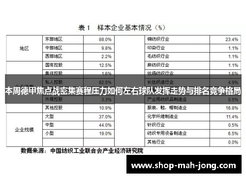 本周德甲焦点战密集赛程压力如何左右球队发挥走势与排名竞争格局 本周德甲焦点战密集赛程压力如何左右球队发挥走势与排名竞争格局