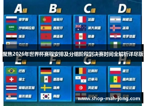 聚焦2026年世界杯赛程安排及分组阶段到决赛时间全解析详尽版